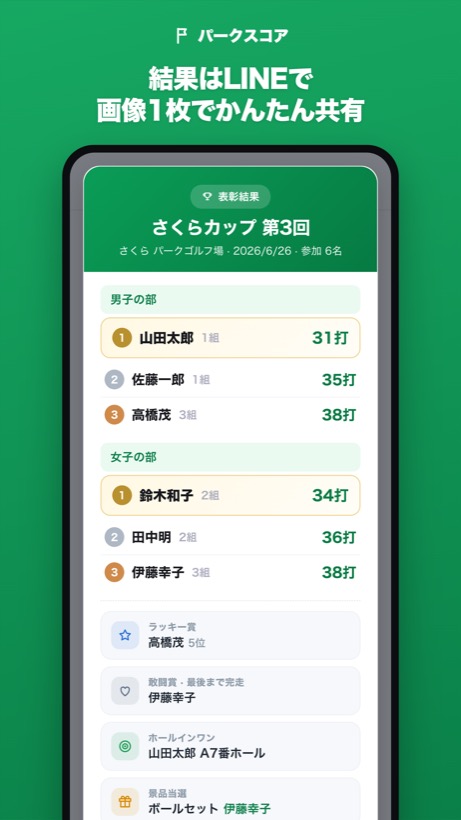 LINEで結果カードを共有